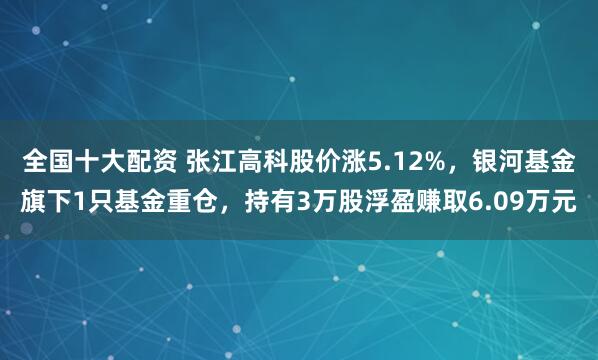 全国十大配资 张江高科股价涨5.12%，银河基金旗下1只基金重仓，持有3万股浮盈赚取6.09万元