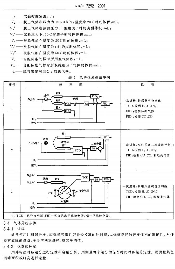 糖果派对 - 更优质的游戏运营商官网