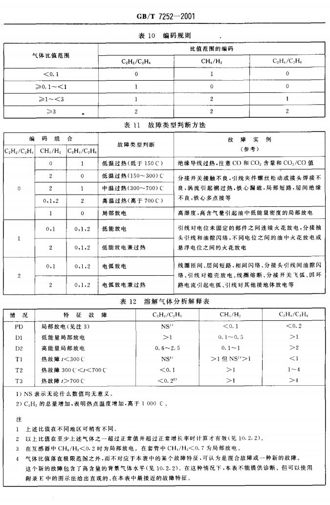 糖果派对 - 更优质的游戏运营商官网