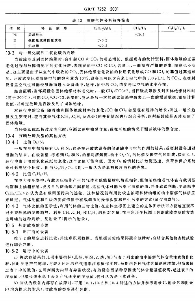 糖果派对 - 更优质的游戏运营商官网