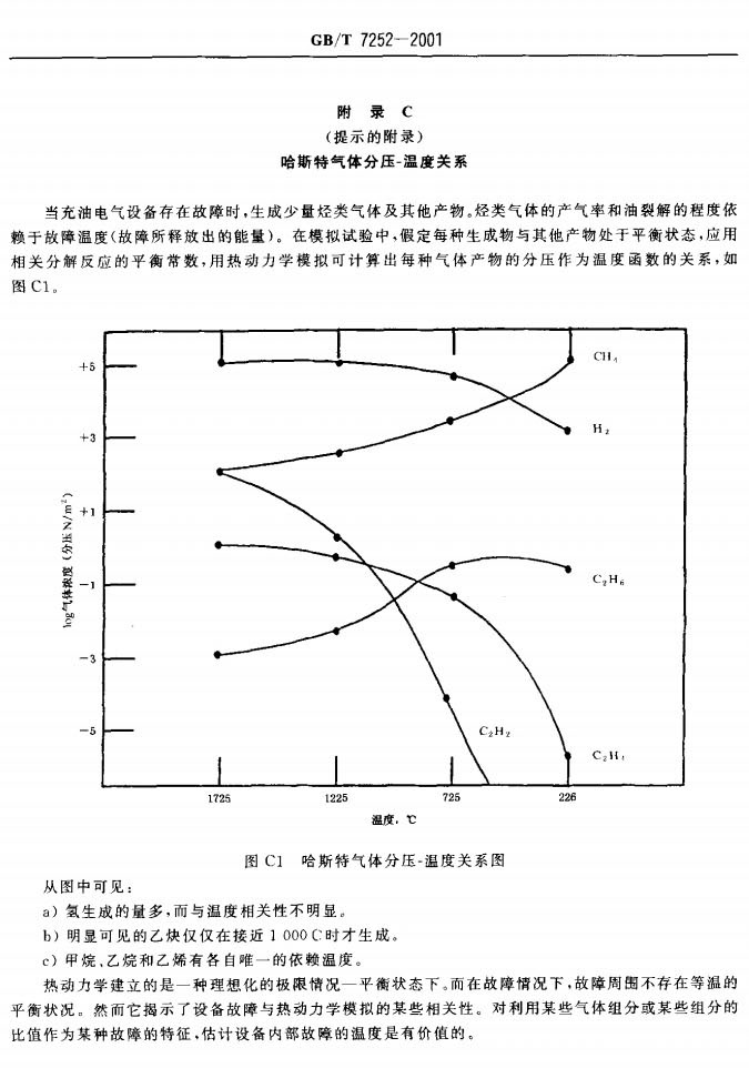 糖果派对 - 更优质的游戏运营商官网