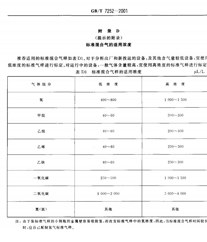 糖果派对 - 更优质的游戏运营商官网